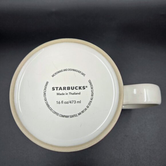 Starbucks London 2016 Coffee Mug Global Icon Series 16oz Read - Picture 9 of 11